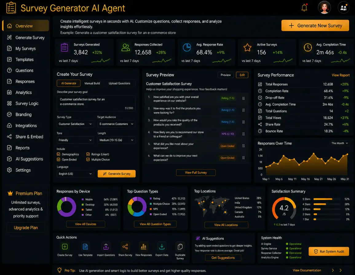surveygenerator.app AI survey generator app — survey dashboard preview